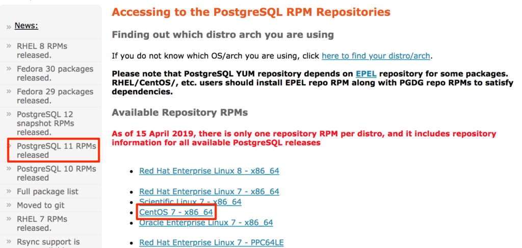 postgresql_available_repository_rpms_news